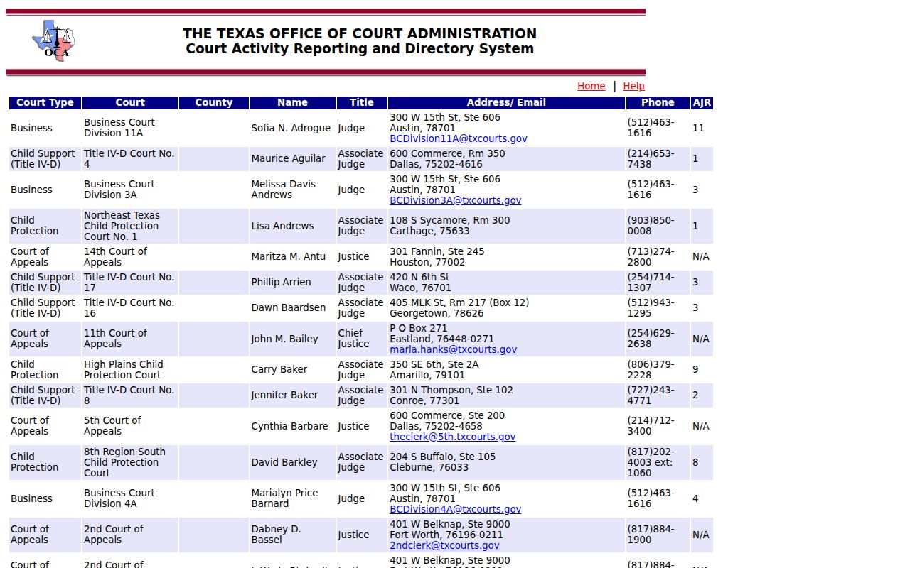 Leon County warrant records source review through the official court directory